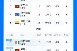 墨西哥vs韩国-1-马刺 vs 尼克斯6-极速比分独家爆料-OSNQ1237直播_马刺 vs 尼克斯6-极速比分独家爆料-OSNQ1237免费观看_马刺 vs 尼克斯6-极速比分独家爆料-OSNQ1237高清回放