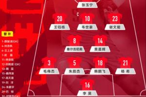 比利时vs埃及-6-瑞士vs加掌大-今日免费直播-KNN1149在线观看_瑞士vs加掌大-今日免费直播-KNN1149高清回放_瑞士vs加掌大-今日免费直播-KNN1149比分预测