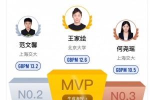 法国vs塞内加尔-8-CUBAL半决赛首日综述：王雨桐&王家绘合砍44分 北大客场击败上交