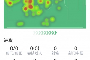 西班牙vs佛得角-4-免费瑞士vs卡塔尔全场录像_免费瑞士vs卡塔尔全场录像在线观看_免费看直播