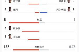 极速奥地利vs阿尔及利亚低调看直播_极速奥地利vs阿尔及利亚低调看直播在线观看_免费看直播