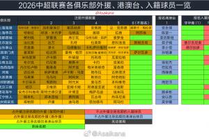 乌兹别克斯坦vs哥伦比亚-4-沙特阿拉伯对世界杯小组赛佛得角jrs直播_沙特阿拉伯对世界杯小组赛佛得角jrs直播在线观看_免费看直播