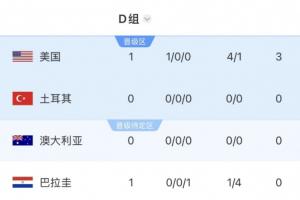 最新厄瓜多尔大战德国进球集锦_最新厄瓜多尔大战德国进球集锦在线观看_免费看直播