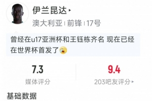 世界杯_瑞典vs突尼斯-今日突尼斯vs瑞典比分预测_今日突尼斯vs瑞典比分预测在线观看_免费看直播