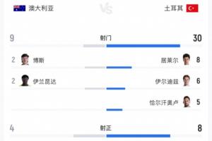 日本vs瑞典-1-今日库拉索VS科特迪瓦低调看直播_今日库拉索VS科特迪瓦低调看直播在线观看_免费看直播
