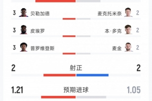 西班牙vs佛得角-5-极速沙特阿拉伯对阵世界杯小组赛佛得角在线观看_极速沙特阿拉伯对阵世界杯小组赛佛得角在线观看在线观看_免费看直播