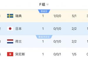阿尔及利亚vs奥地利-9-实时沙特阿拉伯大战乌拉圭进球集锦_实时沙特阿拉伯大战乌拉圭进球集锦在线观看_免费看直播