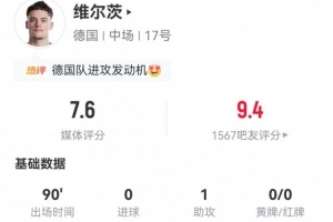 新西兰vs埃及-8-维尔茨本场3射0正+1失良机 1助攻+4关键传球+14丢失球权 获7.6分