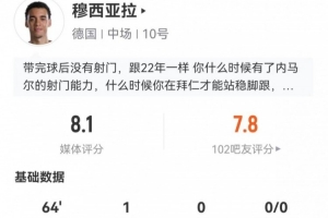 巴西vs海地-7-穆西亚拉本场1球+2关键传球 16丢失球权+5过人4成功 获8.1分
