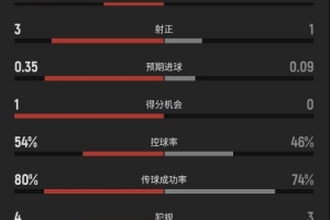 新西兰vs比利时-7-火爆伊朗对比利时比赛回放_火爆伊朗对比利时比赛回放在线观看_免费看直播