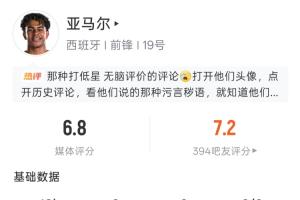 捷克vs南非-5-亚马尔世界杯首秀表现：出场19分钟 2射0正 36次触球 7次传中