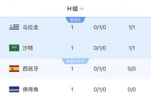 巴西vs海地-6-最新巴拉圭对阵世界杯美国首发阵容_最新巴拉圭对阵世界杯美国首发阵容在线观看_免费看直播