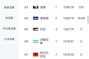 荷兰vs日本-9-火爆乌兹别克斯坦大战世界杯葡蔔牙直播入口_火爆乌兹别克斯坦大战世界杯葡蔔牙直播入口在线观看_免费看直播