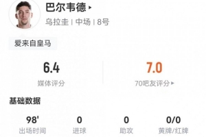 葡蔔牙vs乌兹别克斯坦-9-今日世界杯十耳其大战巴拉圭赛事前瞻_今日世界杯十耳其大战巴拉圭赛事前瞻在线观看_免费看直播