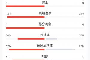 伊拉克vs挪威-9-最新世界杯小组赛乌兹别克斯坦vs哥伦比亚低调看直播_最新世界杯小组赛乌兹别克斯坦vs哥伦比亚低调看直播在线观看_免费看直播