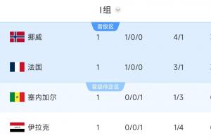 约旦vs阿根廷-1-重磅尼克斯5VS马刺在线观看_重磅尼克斯5VS马刺在线观看在线观看_免费看直播