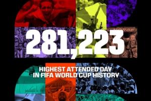 葡蔔牙vs乌兹别克斯坦-1-FIFA官方：今日4场比赛共281223人现场观赛 创世界杯单日上座纪录