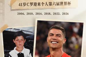 澳大利亚vs土耳其-2-明日C罗能否带队开门红？英格兰对决克罗地亚！哥伦比亚压台登场
