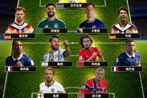世界杯_葡蔔牙vs乌兹别克斯坦-最新世界杯小组赛荷兰VS瑞典直播_最新世界杯小组赛荷兰VS瑞典直播在线观看_免费看直播