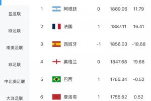 法国vs塞内加尔-4-最新世界杯美国对决澳大利亚比赛回放_最新世界杯美国对决澳大利亚比赛回放在线观看_免费看直播