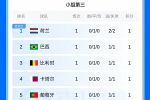 今日马刺对尼克斯2直播_今日马刺对尼克斯2直播在线观看_免费看直播