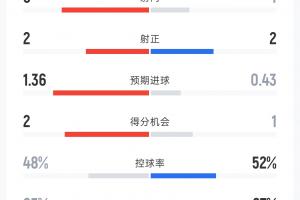 世界杯_佛得角vs沙特阿拉伯-今日德国vs厄瓜多尔直播入口_今日德国vs厄瓜多尔直播入口在线观看_免费看直播