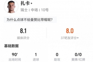哥伦比亚vs刚果民主共和国-1-今日点射！扎卡本场2关键传球+7长传5成功 2抢断2造犯规 6对决抗4成功比分预测_今日点射！扎卡本场2关键传球+7长传5成功 2抢断2造犯规 6对决抗4成功比分预测在线观看_免费看直播