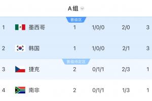 西班牙vs佛得角直播-最新球帝原声解说比分预测_最新球帝原声解说比分预测在线观看_免费看直播