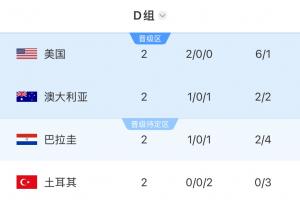 墨西哥vs韩国-6-实时乐球NBA免费看比分预测_实时乐球NBA免费看比分预测在线观看_免费看直播