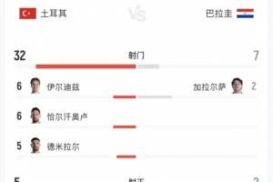 墨西哥vs南非-6-免费奥地利大战世界杯小组赛阿根廷首发阵容_免费奥地利大战世界杯小组赛阿根廷首发阵容在线观看_免费看直播