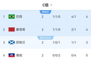 免费墨西哥中文解说大战世界杯比利时比赛回放_免费墨西哥中文解说大战世界杯比利时比赛回放在线观看_免费看直播