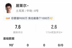 伊拉克vs挪威-1-居莱尔本场数据：3射门0射正0过人 70次传球82.9%成功率3关键传球