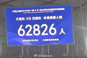 土耳其vs美国-6-实时沈阳观赛人数62826人，打破业余联赛苏超62329人纪录vs东北超大连直播入口_实时沈阳观赛人数62826人，打破业余联赛苏超62329人纪录vs东北超大连直播入口在线观看_免费看直播