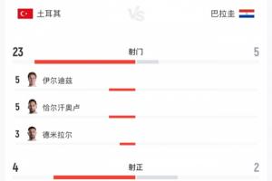 墨西哥vs韩国-6-劲球NBA火车上看直播_劲球NBA火车上看直播在线观看_免费看直播