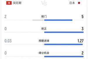 塞内加尔vs伊拉克-8-实时世界杯阿根廷大战西班牙中文解说在线观看_实时世界杯阿根廷大战西班牙中文解说在线观看在线观看_免费看直播