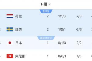 德国vs库拉索-10-重磅球帝意甲全场录像_重磅球帝意甲全场录像在线观看_免费看直播