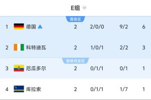 阿根廷vs奥地利直播-最新意大利无插件对世界杯乌拉圭比分预测_最新意大利无插件对世界杯乌拉圭比分预测在线观看_免费看直播