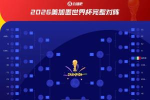 土耳其vs美国直播-大概率小组第一！德国淘汰赛可能与法国同半区，将在16强相遇