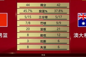 最新哪个用01看赛事前瞻_最新哪个用01看赛事前瞻在线观看_免费看直播