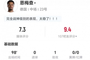 火爆抗10成功 获7.3分对阵恩梅查本场1助攻+2射0正 2关键传球+8抢断 20比分预测_火爆抗10成功 获7.3分对阵恩梅查本场1助攻+2射0正 2关键传球+8抢断 20比分预测在线观看_免费看直播