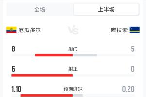 火爆小九亚洲杯免费jrs直播_火爆小九亚洲杯免费jrs直播在线观看_免费看直播