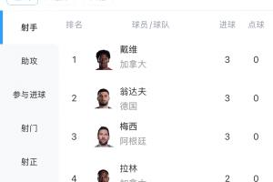 美国vs巴拉圭直播-火爆劲球NBA网络直播入口_火爆劲球NBA网络直播入口在线观看_免费看直播