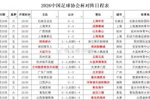 荷兰vs瑞典-11-极速新西兰对埃及比分预测_极速新西兰对埃及比分预测在线观看_免费看直播