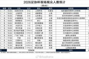 世界杯_土耳其vs美国-葡萄牙中文解说大战世界杯西班牙低调看直播_葡萄牙中文解说大战世界杯西班牙低调看直播在线观看_免费看直播