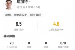 葡萄牙vs刚果民主共和国-9-极速乌加特本场1射0正+2关键传球 6对决抗1成功+3被过 获评6.5分直播_极速乌加特本场1射0正+2关键传球 6对决抗1成功+3被过 获评6.5分直播在线观看_免费看直播