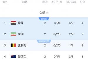 阿尔及利亚vs奥地利-3-极速澳大利亚对巴拉圭直播入口_极速澳大利亚对巴拉圭直播入口在线观看_免费看直播