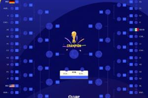 埃及vs伊朗-7-免费乐球NBA不用插件全场录像_免费乐球NBA不用插件全场录像在线观看_免费看直播