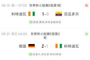 挪威vs塞内加尔-5-火爆用什么用01看世界杯直播_火爆用什么用01看世界杯直播在线观看_免费看直播