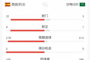 新西兰vs埃及-9-最新小九NBA手机免费看低调看直播_最新小九NBA手机免费看低调看直播在线观看_免费看直播