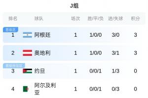 卡塔尔vs瑞士-3-最新比赛NBA手机jrs直播_最新比赛NBA手机jrs直播在线观看_免费看直播